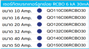 Square-RCBO-1P