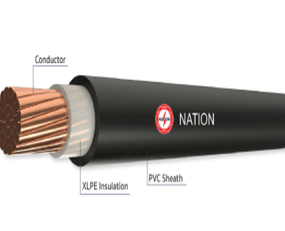 สายไฟ CV Nation 1 แกน