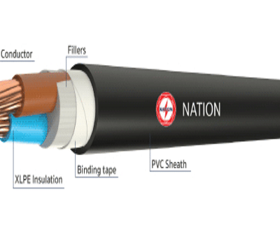 สายไฟ CV Nation 2 แกน