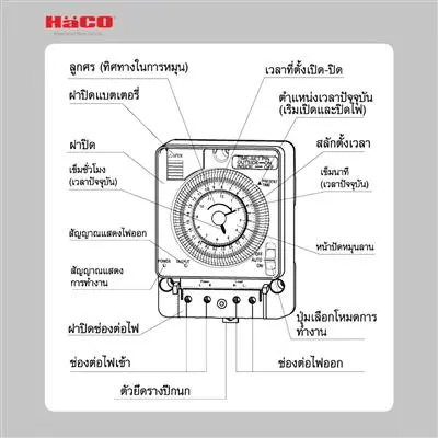 ไทม์เมอร์ Haco รุ่น TM-B20 Analog Countdown - Image 3